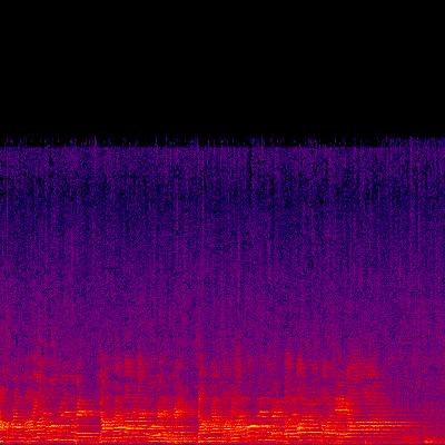 Spectrogram