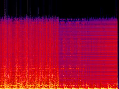 Spectrogram