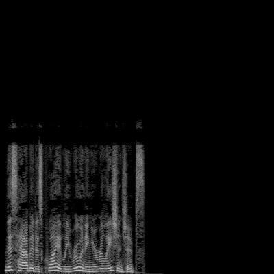 Spectrogram