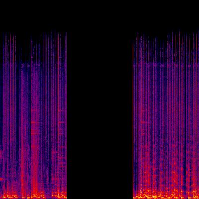 Spectrogram