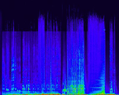 Spectrogram