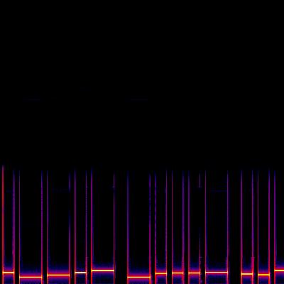 Spectrogram