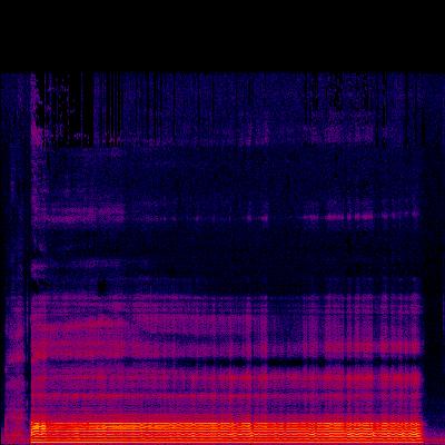 Spectrogram