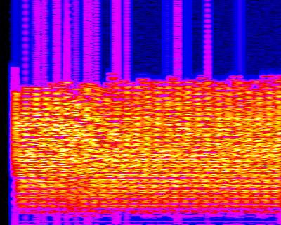 Spectrogram