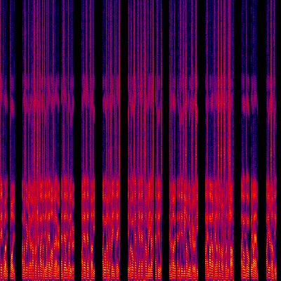 Spectrogram
