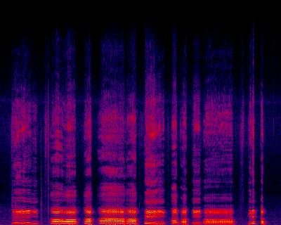 Spectrogram