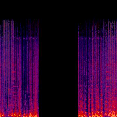 Spectrogram
