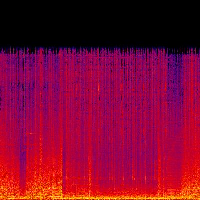 Spectrogram