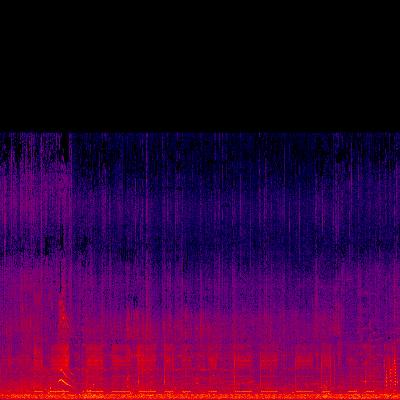 Spectrogram