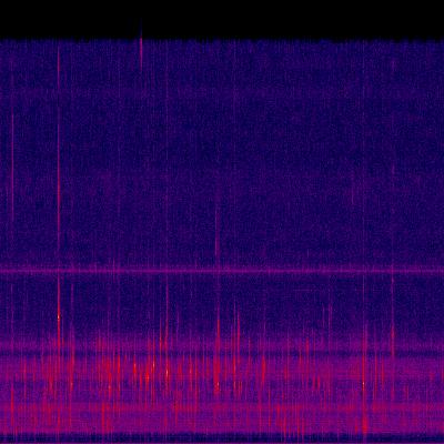 Spectrogram