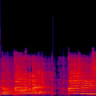 Spectrogram