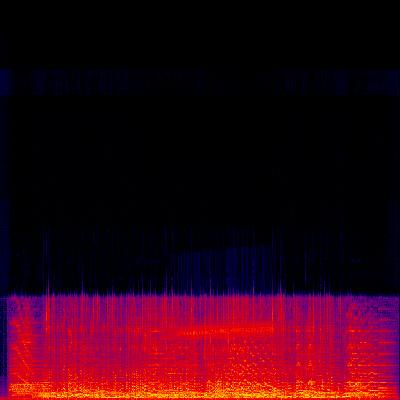 Spectrogram