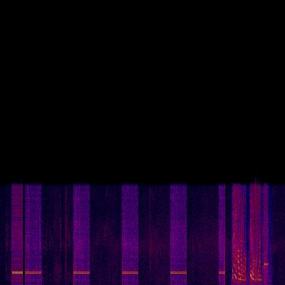 Spectrogram