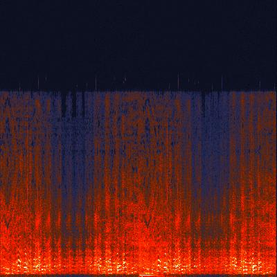 Spectrogram