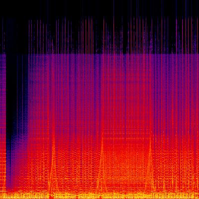 Spectrogram