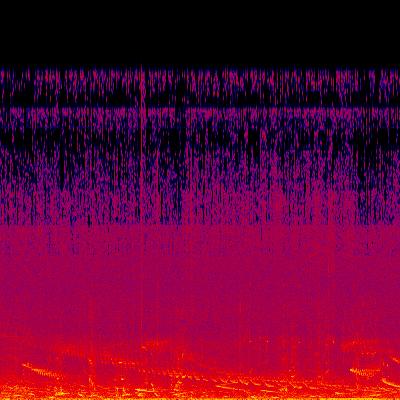 Spectrogram