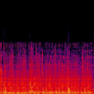 Spectrogram