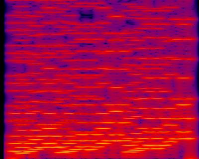Spectrogram