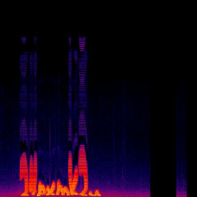Spectrogram