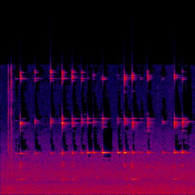 Spectrogram