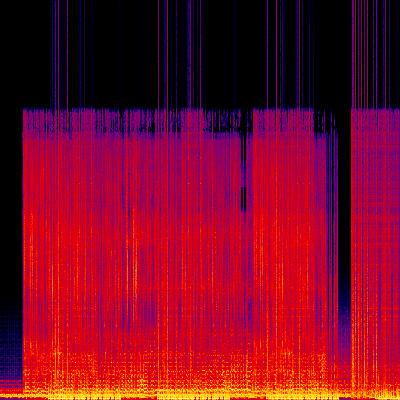 Spectrogram