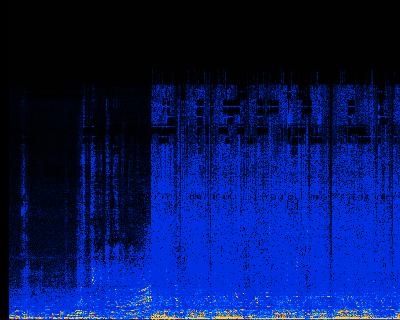 Spectrogram