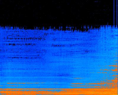 Spectrogram