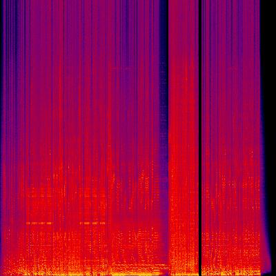 Spectrogram