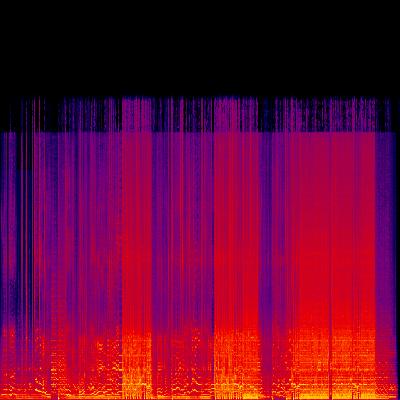 Spectrogram