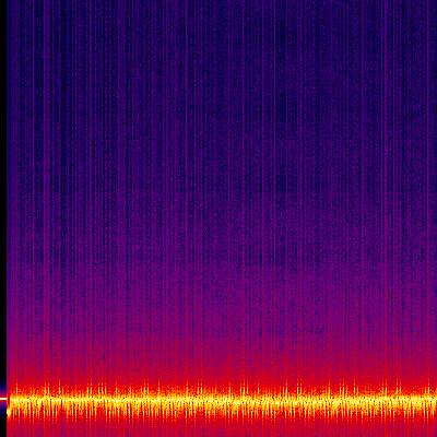 Spectrogram