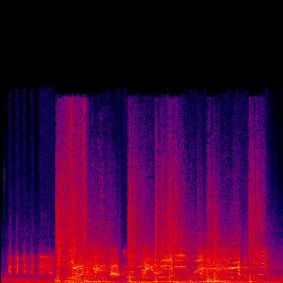 Spectrogram