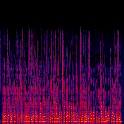Spectrogram
