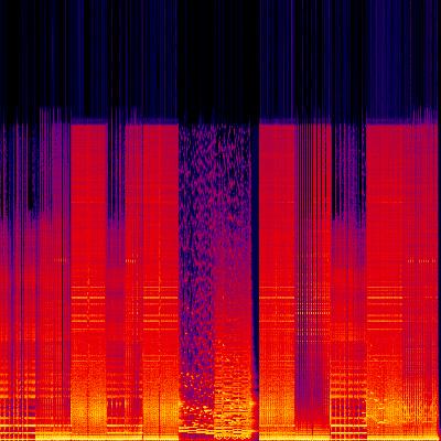 Spectrogram