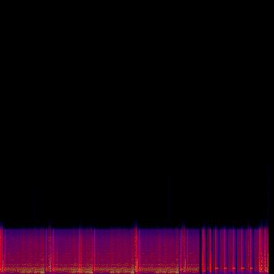 Spectrogram