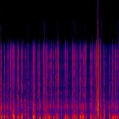 Spectrogram