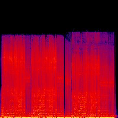 Spectrogram