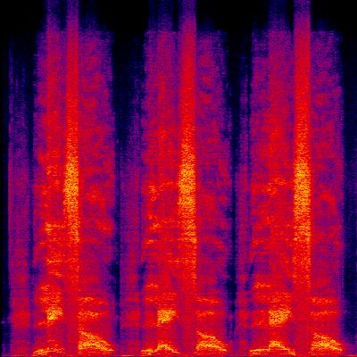 Spectrogram