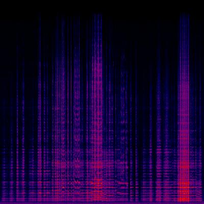 Spectrogram