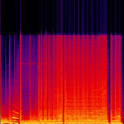 Spectrogram