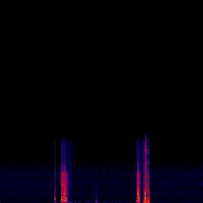 Spectrogram