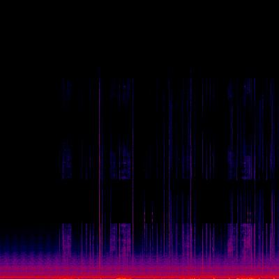 Spectrogram