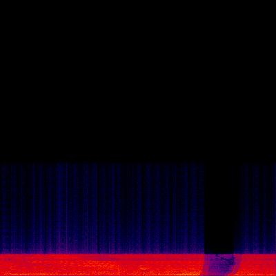 Spectrogram