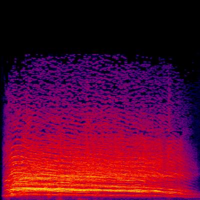 Spectrogram