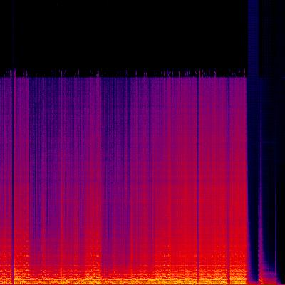 Spectrogram