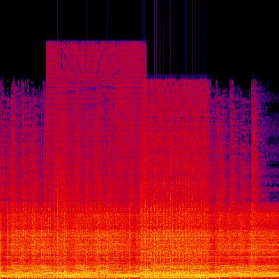Spectrogram