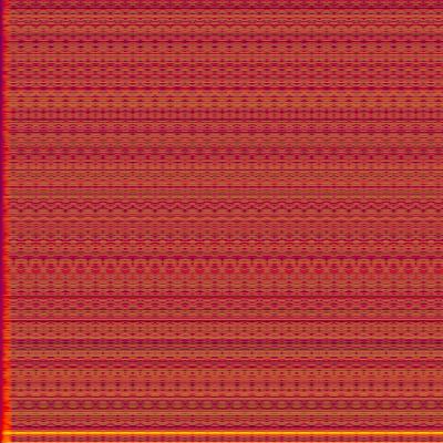 Spectrogram