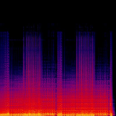 Spectrogram