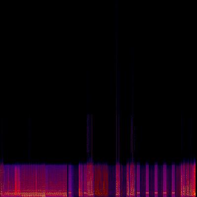 Spectrogram