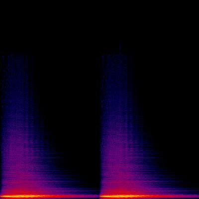 Spectrogram