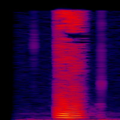 Spectrogram
